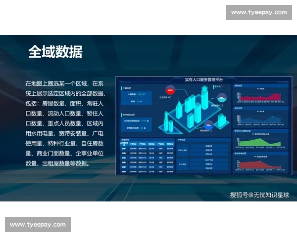 基于大数据驱动的足球智能分析与战术决策创新研究平台构建与实践