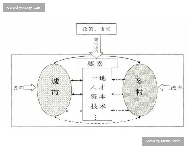 新时代城市体育赛事整体策划与运营创新发展方案综合实施路径研究